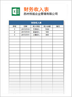 富拉尔基代理记账